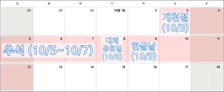 2025년 공휴일 추석 황금연휴로 10일 휴가 만들기