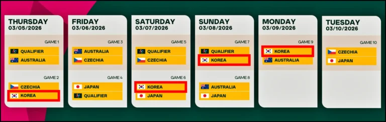 조별리그 한국팀 경기일정