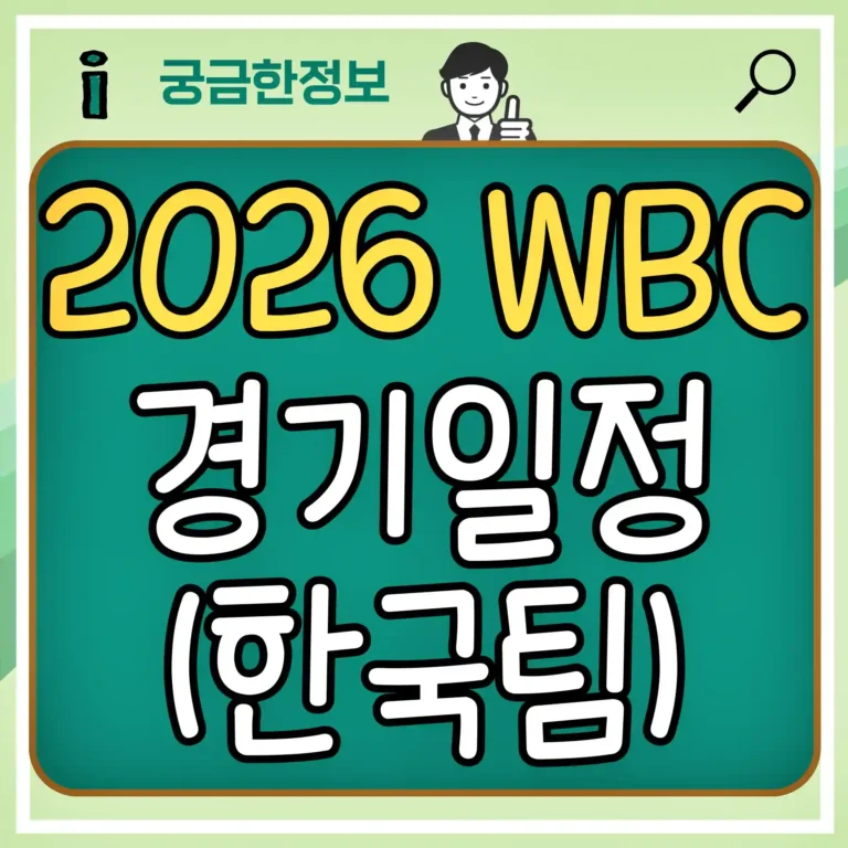 2026 WBC 경기일정 정리 (한국팀) 썸네일
